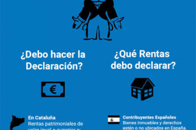 Impuesto sobre el Patrimonio: Quién está obligado a declarar y bonificaciones actuales